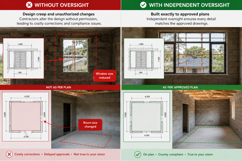 Design creep when building